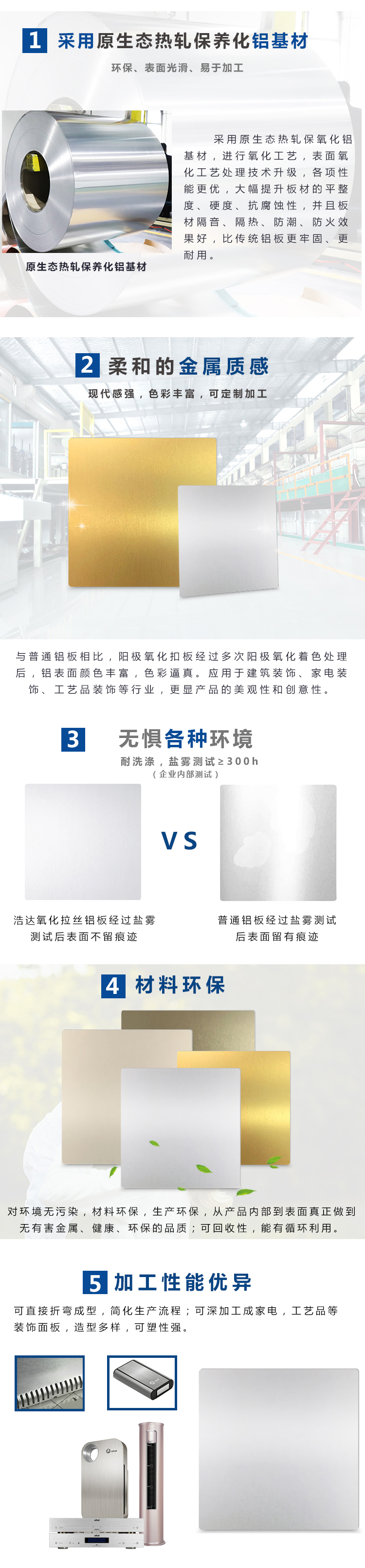阳极氧化铝板_济南浩达铝业有限公司